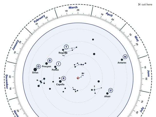 Part of the kit page “The star wheel, to cut out”