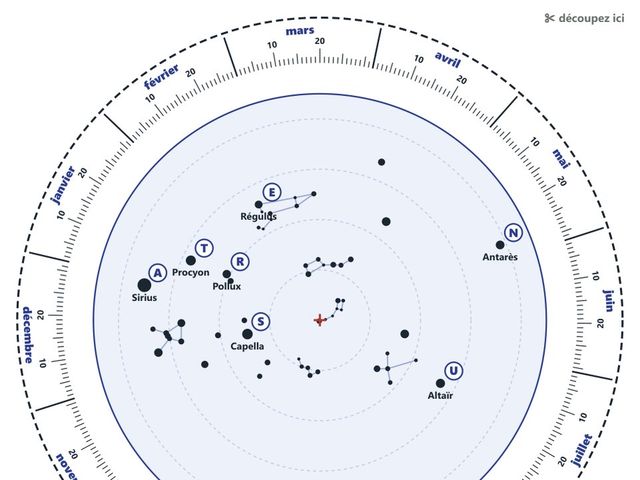 Un morceau de la page « La carte du ciel tournante, à découper » du kit