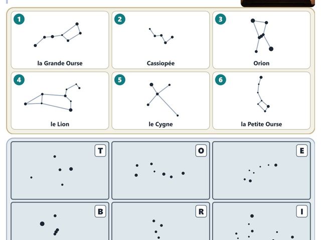 Un morceau de la page « L’atlas et les plaques du ciel » du kit